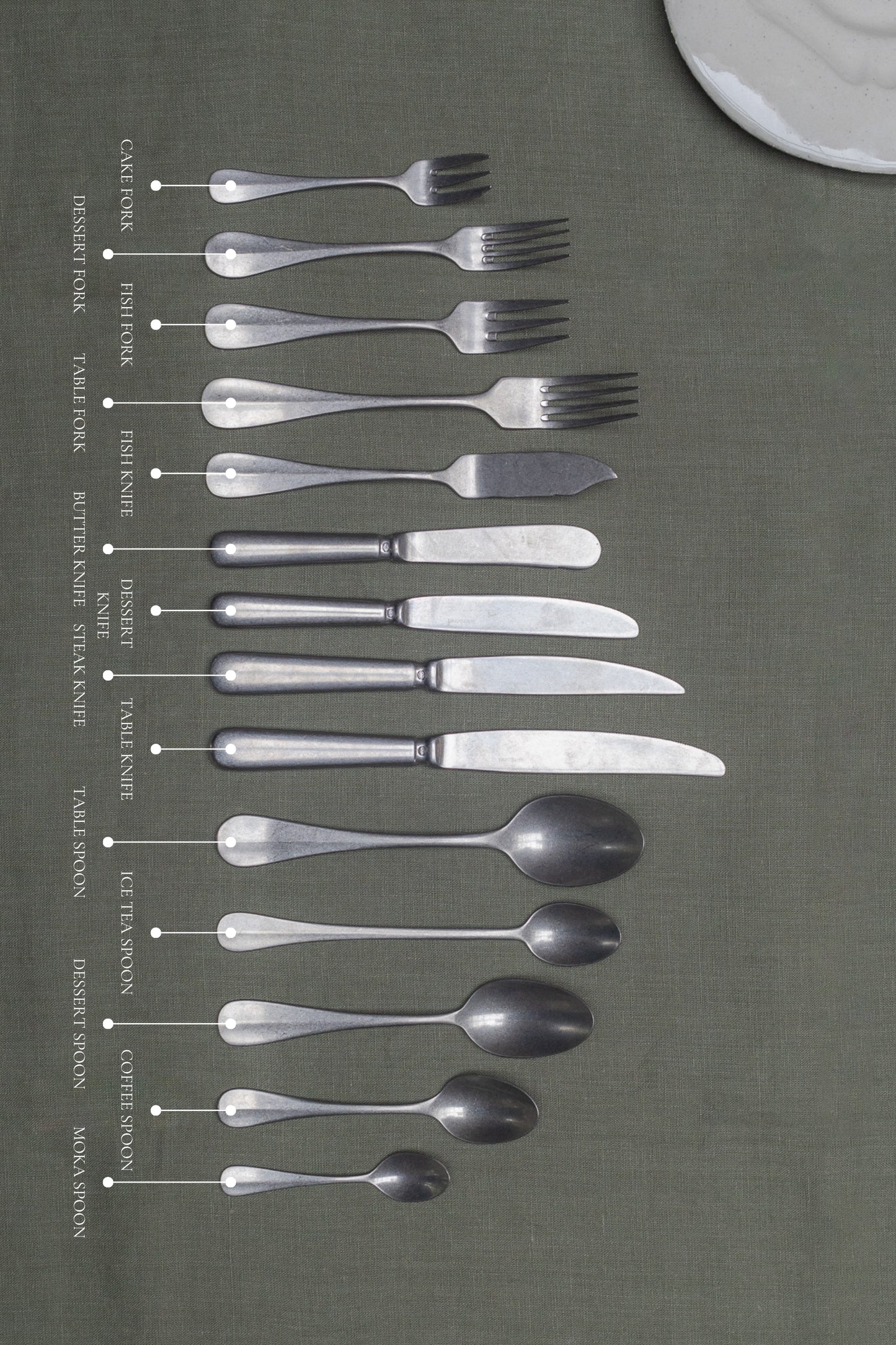 Sambonet Baguette Vintage Cutlery Flatware set