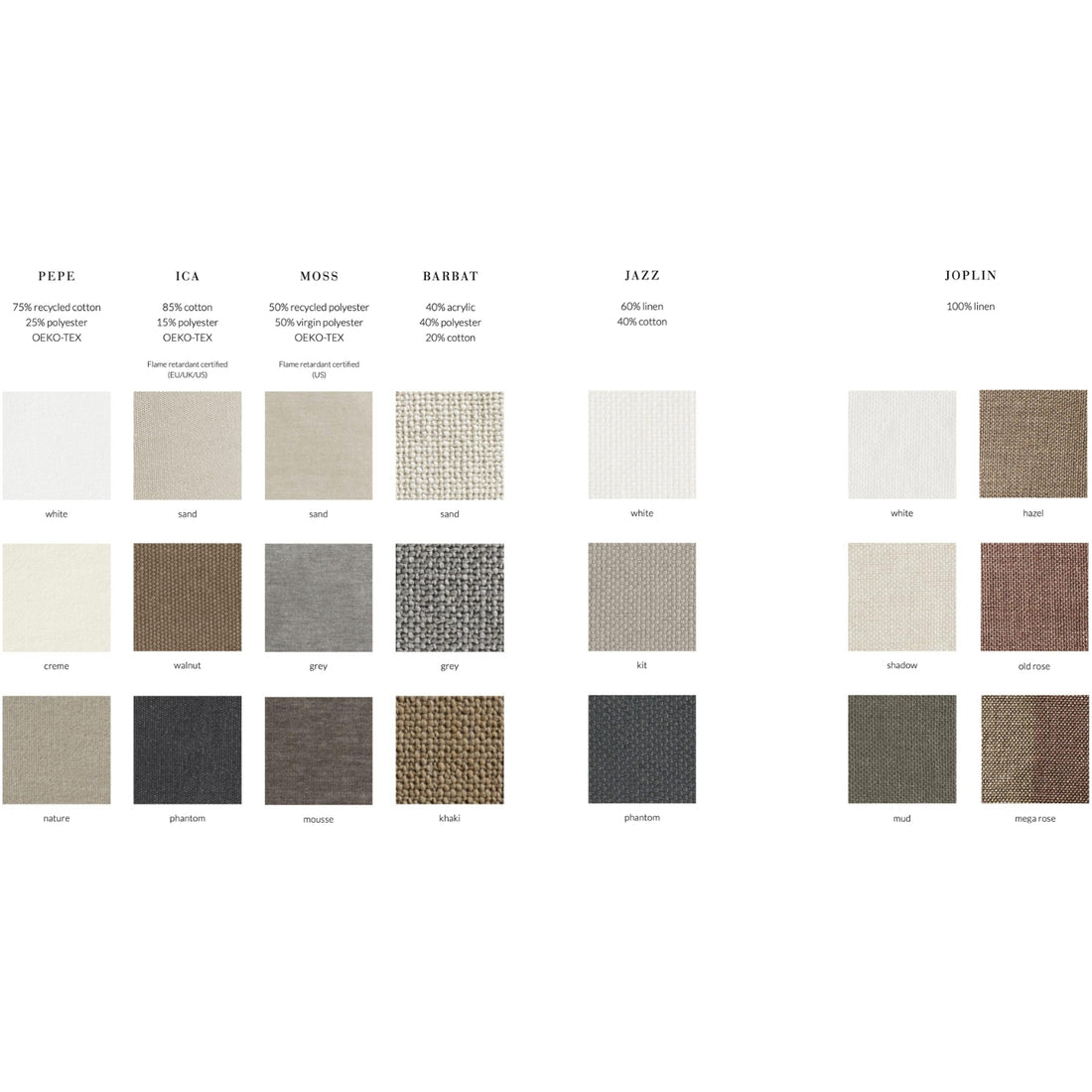 Sofa Module Corner Section, TineKHome, Scandinavian Design | The Loft ...
